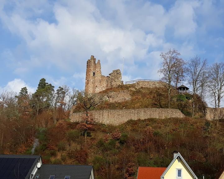 Schenkenburg